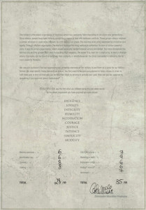 Certyfikat ukończenia kursu przez Roberta Brzozowskiego Certyfikat ukończenia kursu przez Roberta Brzozowskiego